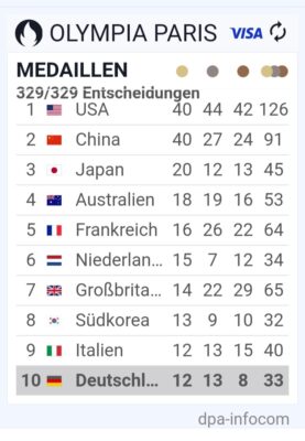 Screenshot_20240811_213631_Samsung Internet