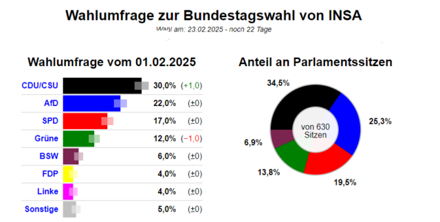Bild_2025-02-01_211613731