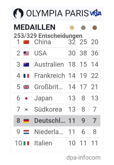 Screenshot_20240809_184439_Samsung Internet